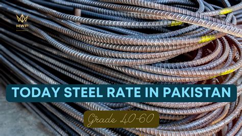 steel rates in pakistan today